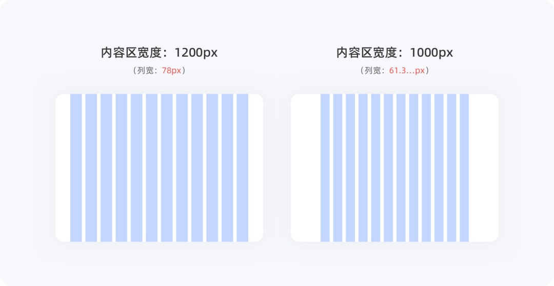 产品经理，产品经理网站